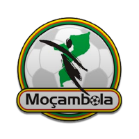 Mocambola - 2023